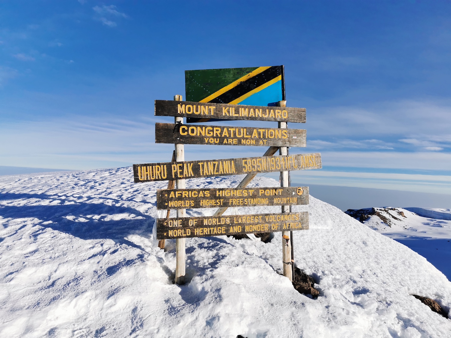 The Mount Kilimanjaro Group Climb
